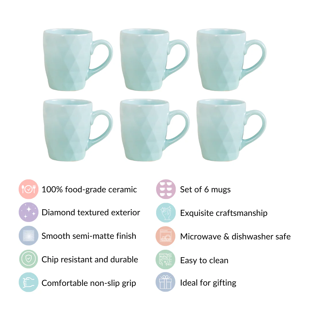 Chai Coffee Cup Light Blue Set Of 6 220ml - Image 4